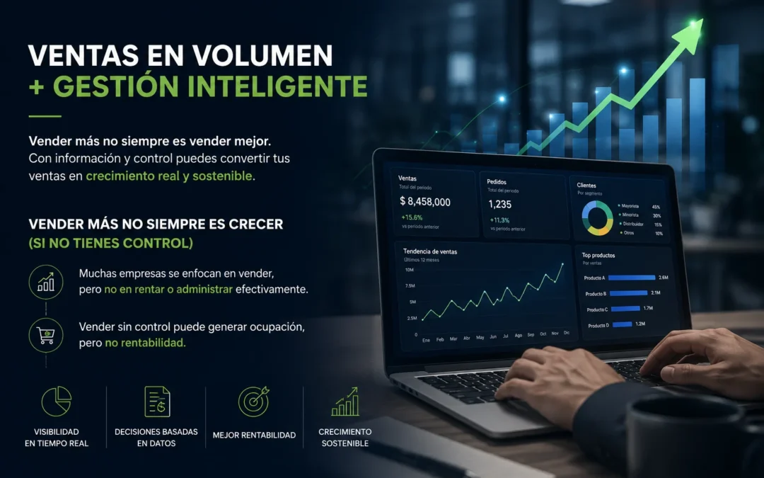 Ventas en volumen + SAP Business One