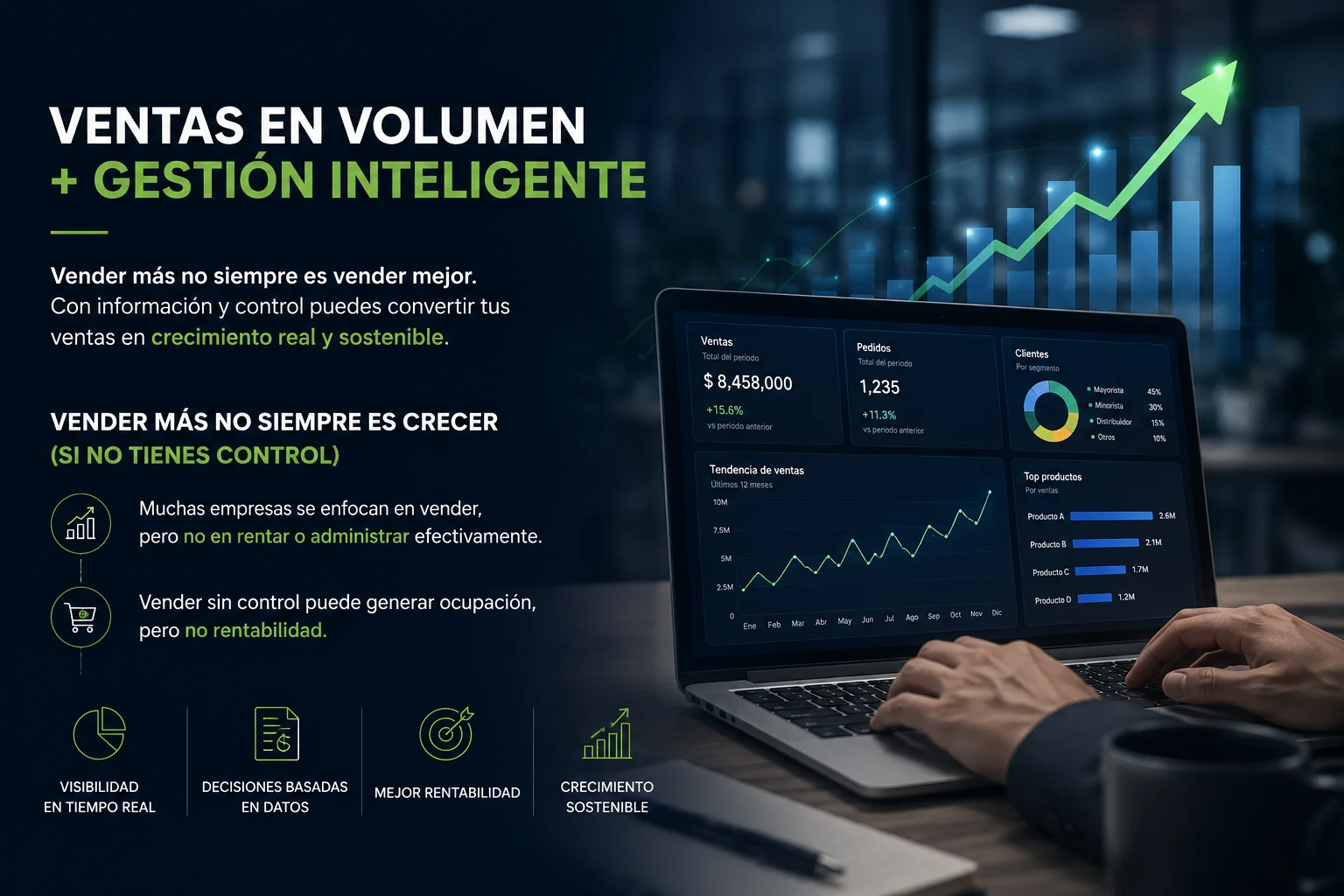ventas en volumen