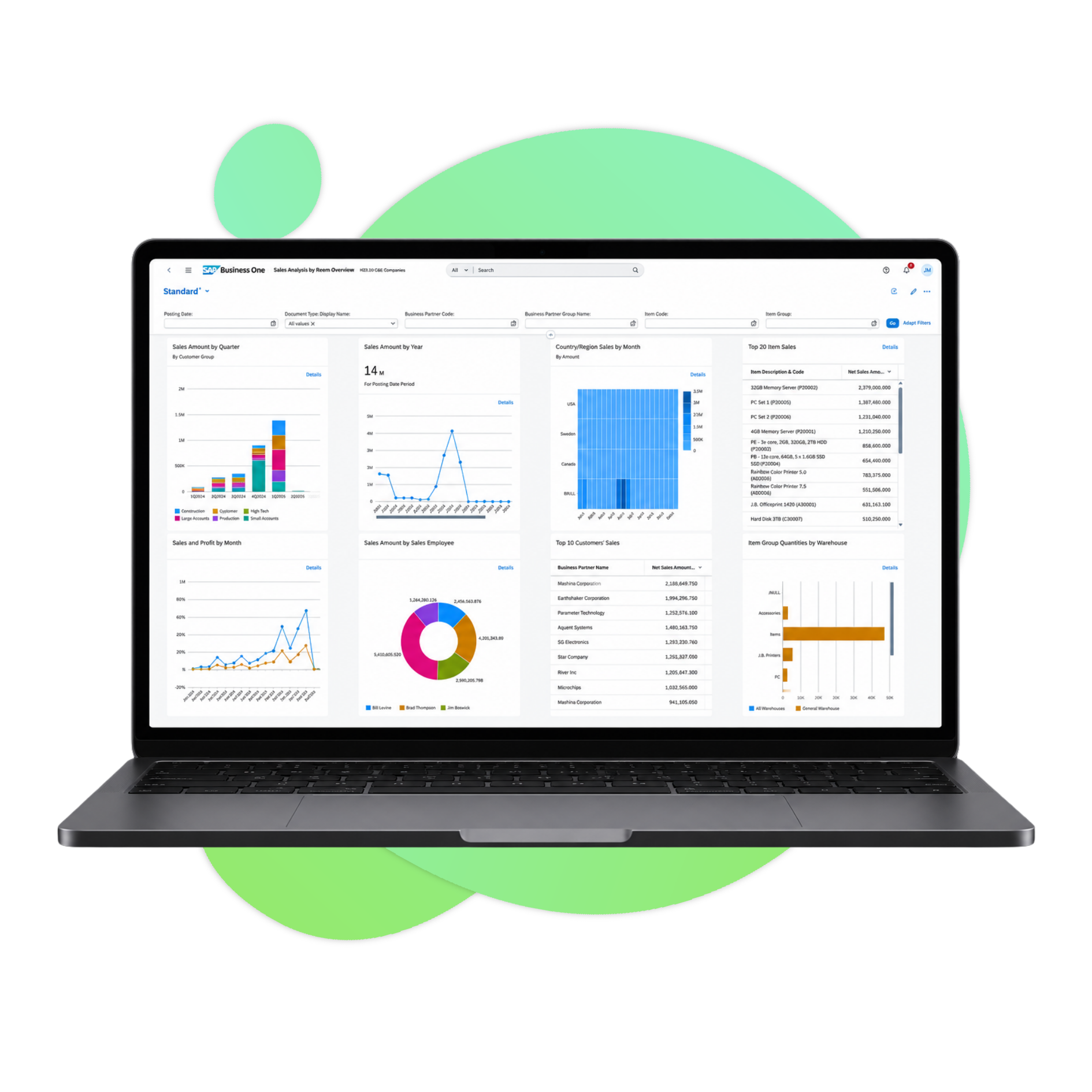 sap tablero sap tablero