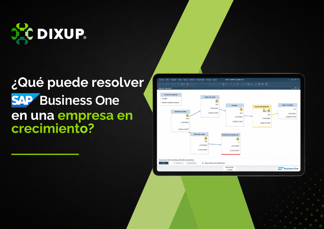 Qué resuelve SAP Business One